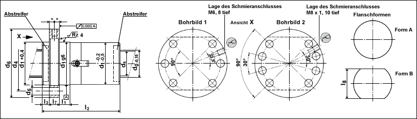 Vergr&ouml;&szlig;erung