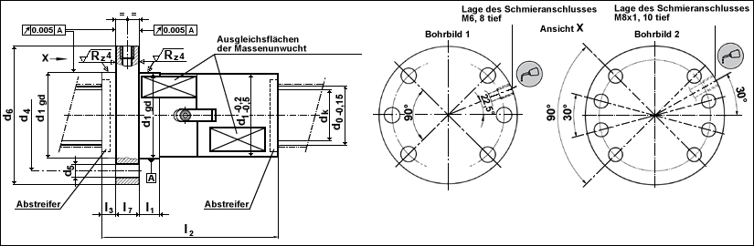 Kugelgewindetriebe AM 2.52
